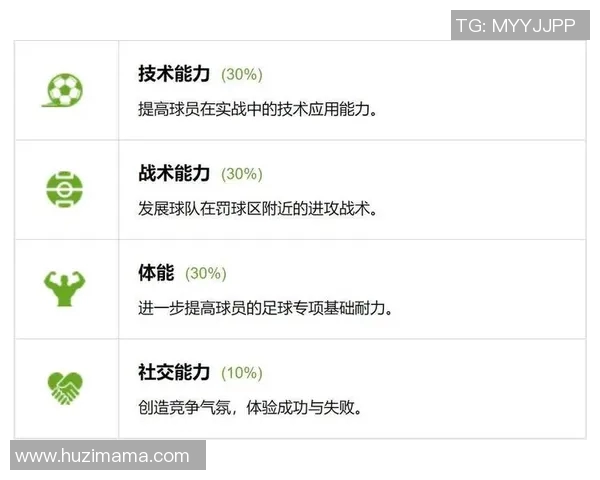 足球明星耐力训练全攻略视频分享助你提升体能与技术水平 足球明星耐力训练全攻略视频分享助你提升体能与技术水平